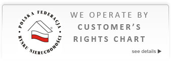 Customer's Rights Chart